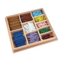 MONTESORI PĒRLĪŠU MATERIĀLS REIZINĀŠANAI