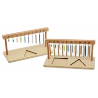 MONTESORI PĒRĻU KĀPNES