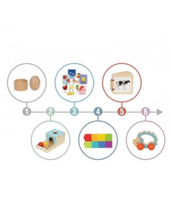 SENSORĀ IZGLĪTOJOŠĀ KASTE 6IN1 NO 7-8 MĒNEŠU VECUMAM - TOOKY TOY