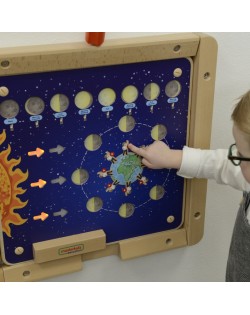 MĒNESS FĀZES - MASTERKIDZ