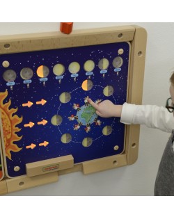 MĒNESS FĀZES - MASTERKIDZ