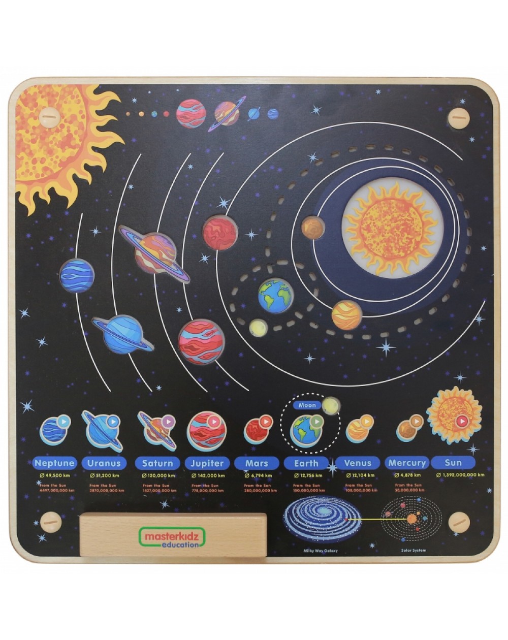 SOLĀRĀ SISTĒMA - MASTERKIDZ
