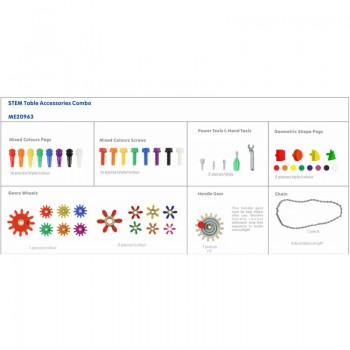 KOKA MĀCĪBU GALDS + STEM SIENAS PIEDERUMI - MASTERKIDZ