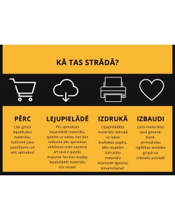 BĒRNU CEĻOJUMA DIENASGRĀMATA – 25 LAPAS AR UZDEVUMIEM, SPĒLĒM, AKTIVITĀTĒM, DIGITĀLS MATERIĀLS - OUWAKIDS