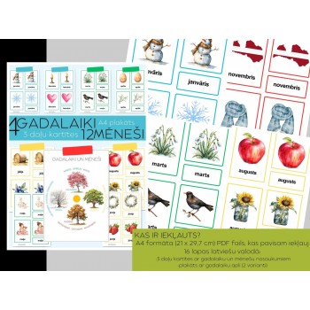 4 GADALAIKI UN 12 MĒNEŠI, PLAKĀTS UN 3-DAĻU KARTĪTES, DIGITĀLS MATERIĀLS - OUWAKIDS