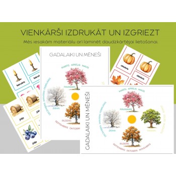 4 GADALAIKI UN 12 MĒNEŠI, PLAKĀTS UN 3-DAĻU KARTĪTES, DIGITĀLS MATERIĀLS - OUWAKIDS