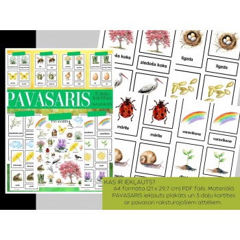 PAVASARIS, PLAKĀTS UN 3-DAĻU KARTĪTES, ATGĀDNES, DIGITĀLS MATERIĀLS - OUWAKIDS PAVASARIS, PLAKĀTS UN 3-DAĻU KARTĪTES, ATGĀDNES, DIGITĀLS MATERIĀLS - OUWAKIDS