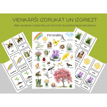 PAVASARIS, PLAKĀTS UN 3-DAĻU KARTĪTES, ATGĀDNES, DIGITĀLS MATERIĀLS - OUWAKIDS PAVASARIS, PLAKĀTS UN 3-DAĻU KARTĪTES, ATGĀDNES, DIGITĀLS MATERIĀLS - OUWAKIDS