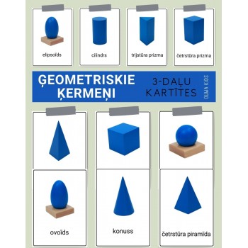 GEOMETRIC SHAPES 3-PART CARDS, DIGITAL MATERIAL - OUWAKIDS