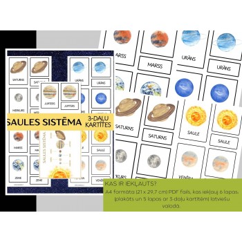 SOLAR SYSTEM 3-PART CARDS AND POSTER, DIGITAL MATERIAL - OUWAKIDS