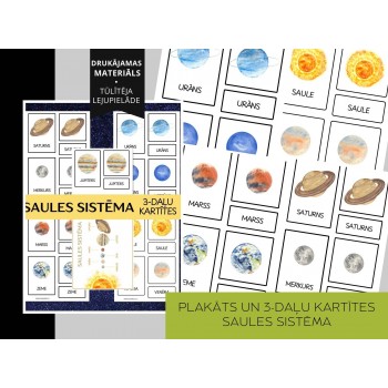 SOLAR SYSTEM 3-PART CARDS AND POSTER, DIGITAL MATERIAL - OUWAKIDS
