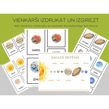SOLAR SYSTEM 3-PART CARDS AND POSTER, DIGITAL MATERIAL - OUWAKIDS