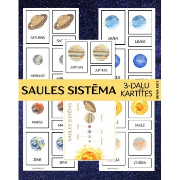 SOLAR SYSTEM 3-PART CARDS AND POSTER, DIGITAL MATERIAL - OUWAKIDS
