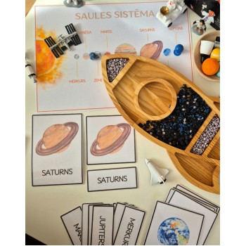 SOLAR SYSTEM 3-PART CARDS AND POSTER, DIGITAL MATERIAL - OUWAKIDS