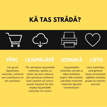 VISTAS DZĪVES CIKLS, DIGITĀLS MATERIĀLS - OUWAKIDS VISTAS DZĪVES CIKLS, DIGITĀLS MATERIĀLS - OUWAKIDS