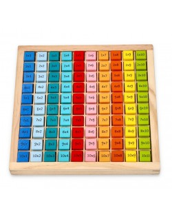 KRĀSAINA KOKA REIZINĀŠANAS REIZRĒĶINA TABULA - LELIN KRĀSAINA KOKA REIZINĀŠANAS REIZRĒĶINA TABULA - LELIN