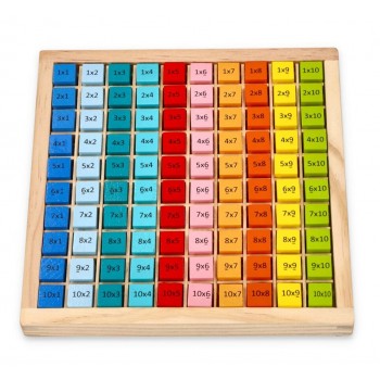 KRĀSAINA KOKA REIZINĀŠANAS REIZRĒĶINA TABULA - LELIN