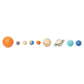 Solar System - SAFARI Ltd. Solar System - SAFARI Ltd.