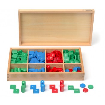 MARKU SPĒLE AR POZITĪVIEN UN NEGATĪVIEM SKAITĻIEM, MONTESORI MATERIĀLS