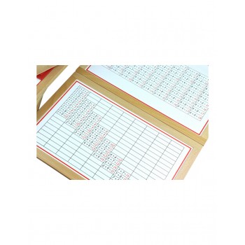 Saskaitīšanas Tabulas - OUWKIDS - PIEEJAMS PĒC PASŪTĪJUMA