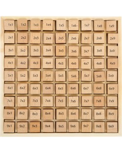 KOKA REIZINĀŠANAS TABULA - SMALL FOOT